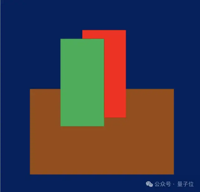 ControlNet作者搞起大模型:让天下没有难写的生图提示词,一句话变构图小作文