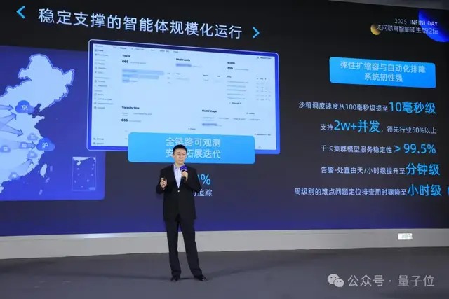 企业级智能体落地,谁没踩这四种大坑?无问芯穹的系统性解法来了