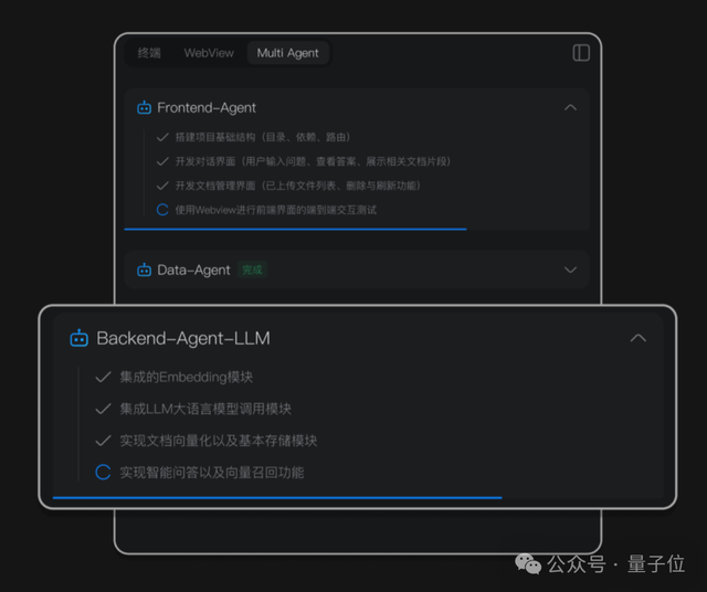 AI编程冲刺“DeepSeek时刻”：00后团队用国产模型一键直出复杂应用，效果超越Claude Code