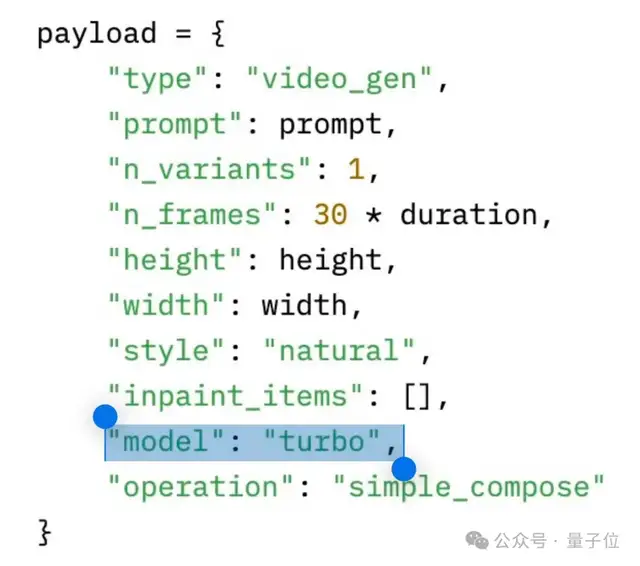 Sora突遭泄露！能力又进化了，OpenAI紧急拔线，抗议联名信惊现马斯克