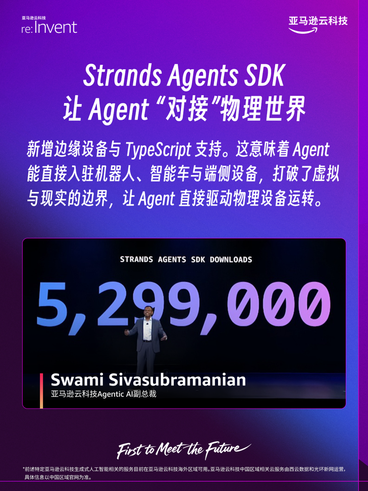 Invent 2025 Swami博士主题演讲：可用、易用、可靠的Agentic AI核心技术路径