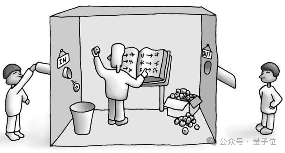 中文屋提出者逝世,曾当众“调戏”Hinton被记了半辈子 中文屋提出者逝世,曾当众“调戏”Hinton被记了半辈子