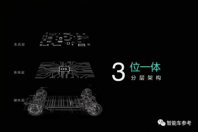 沃尔沃主动拒绝马斯克：FSD开放也不用，全栈自研，年内上车极星3