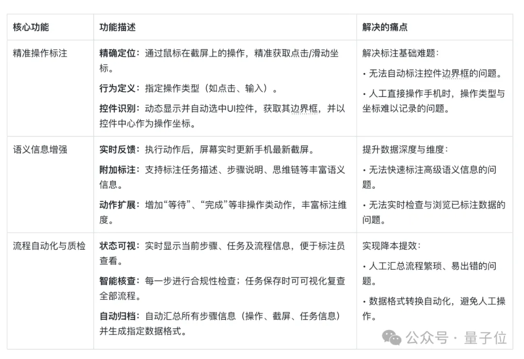 聚焦手机AI“超级入口”，中兴Nebula小模型让手机秒变“小秘”？