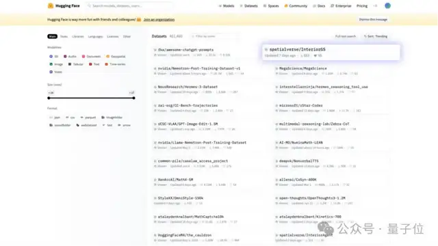 空间智能卡脖子难题被杭州攻克！难倒GPT-5后，六小龙企业出手了