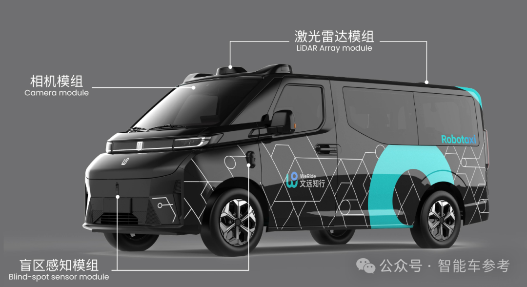 文远知行首次季报:三个月营收7000万,市值暴涨13%