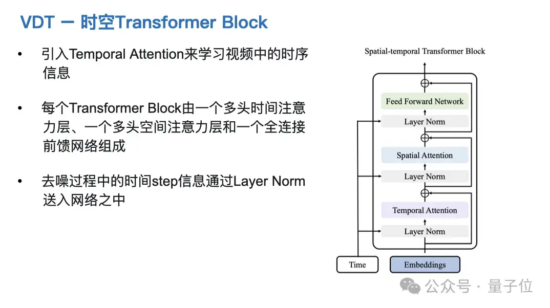 人大卢志武:只要拿到更多算力,超过Sora也不是那么难的事|中国AIGC产业峰会