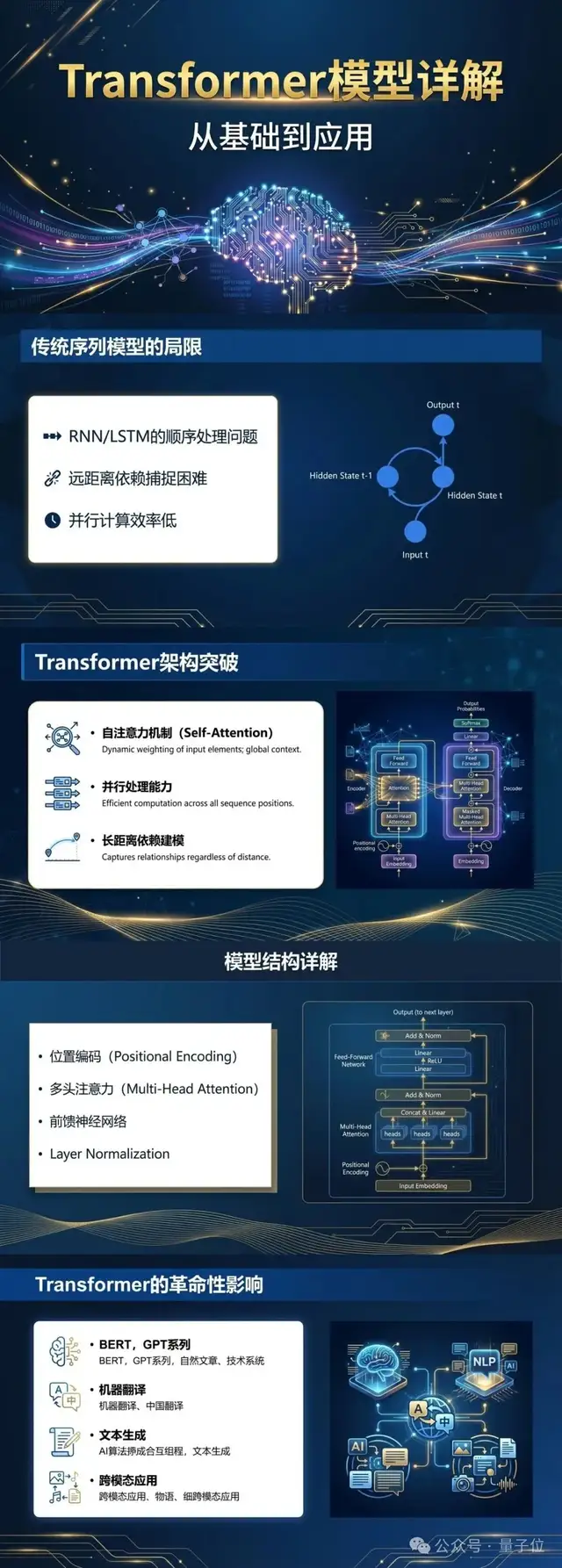 顶流设计Agent能用Nano Banana Pro了！一句话BlackPink变东北翠花