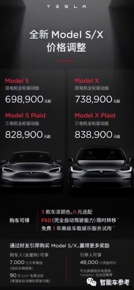 26万元新款Model 3涨价开卖！续航增至606KM，内饰告别毛坯，英国售价42万元