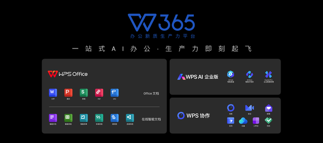 WPS 365全新发布 开启企业一站式AI办公