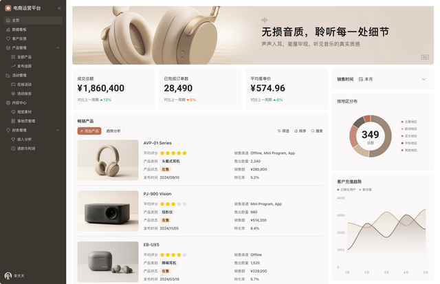 飞书多维表格“应用模式”上线，零代码搭建专业业务系统