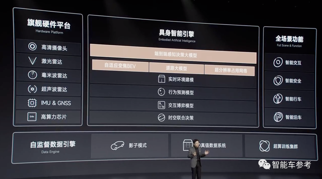 雷军发布小米SU7，一下午13个热搜！电机电池颜值遥遥领先