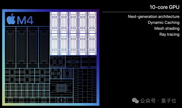 苹果M4芯片问世,直接让iPad Pro秒杀了所有AI PC!
