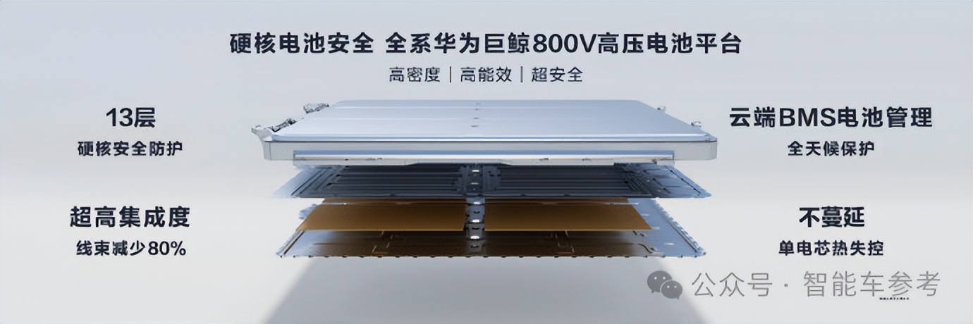 华为视觉智驾首发，智界S7焕新，奇瑞董事长直呼：amazing！