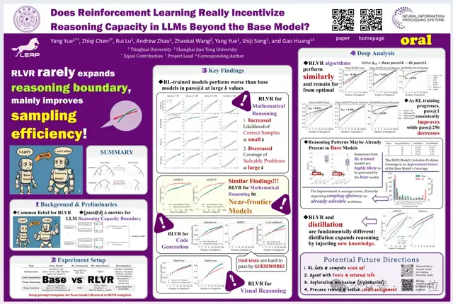 NuerIPS唯一满分论文曝光，来自清华上交