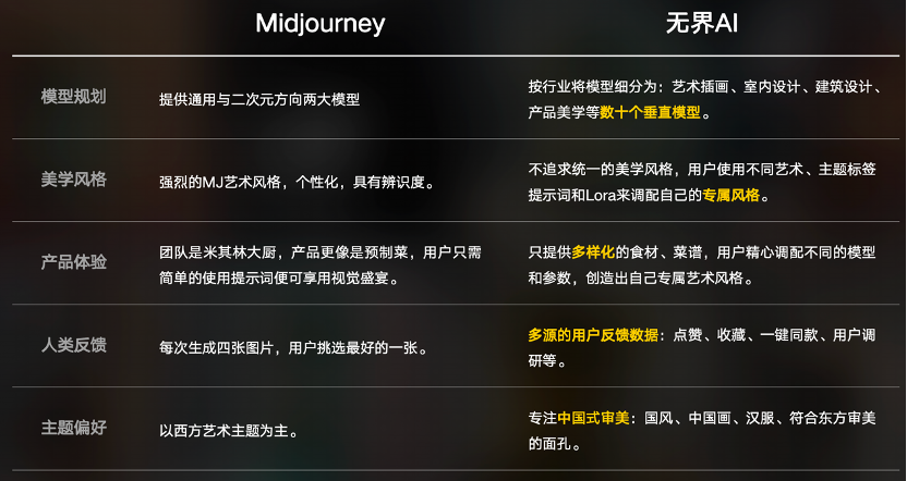无界 AI 创始人长铗：无界在 AI 生态中的“光合作用”定位丨中国 AIGC 产业应用峰会