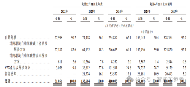 “大疆教父”李泽湘敲钟IPO,市值112亿!