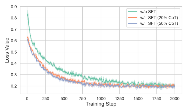 视频理解霸榜!快手Keye-VL旗舰模型重磅开源,多模态视频感知领头羊 视频理解霸榜!快手Keye-VL旗舰模型重磅开源,多模态视频感知领头羊