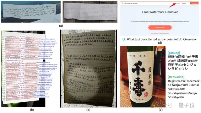 混元OCR模型核心技术揭秘：统一框架、真端到端