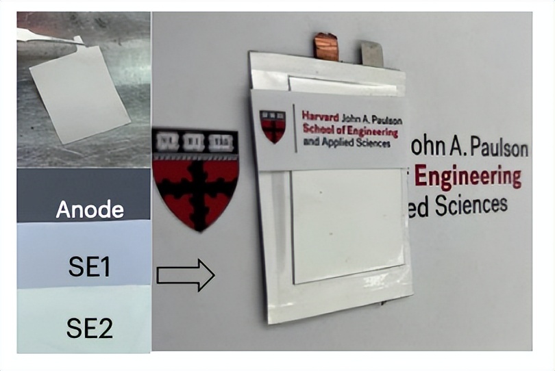 10分钟充满电！哈佛固态电池新突破
