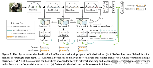 上海交大新聘AI博导,27岁!