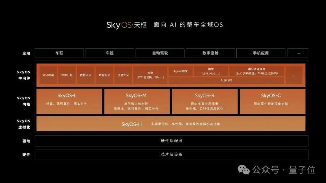 国产底盘约战奔驰S级,结果太让人意外了...