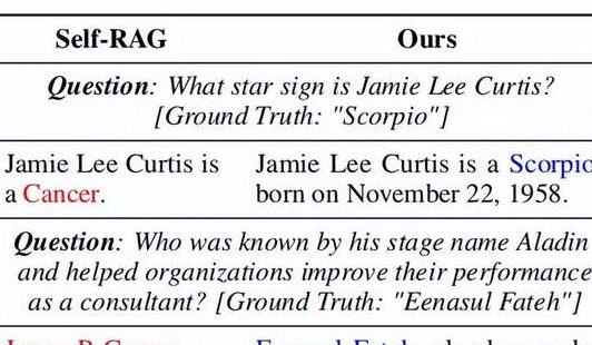 让RAG真正读懂“言外之意”!新框架引入词汇多样性,刷新多项基准SOTA