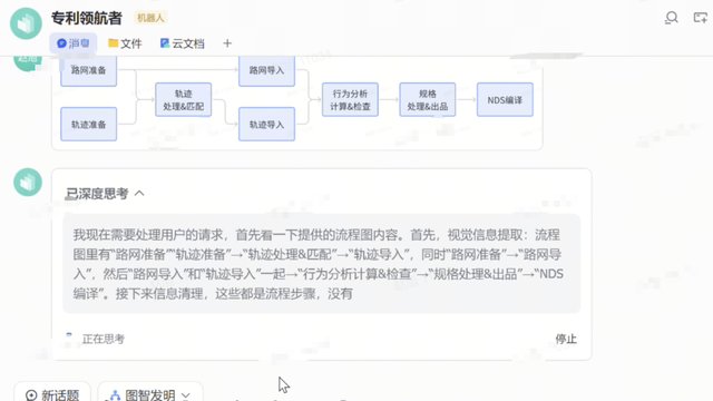 自动驾驶公司,正在标配飞书 自动驾驶公司,正在标配飞书