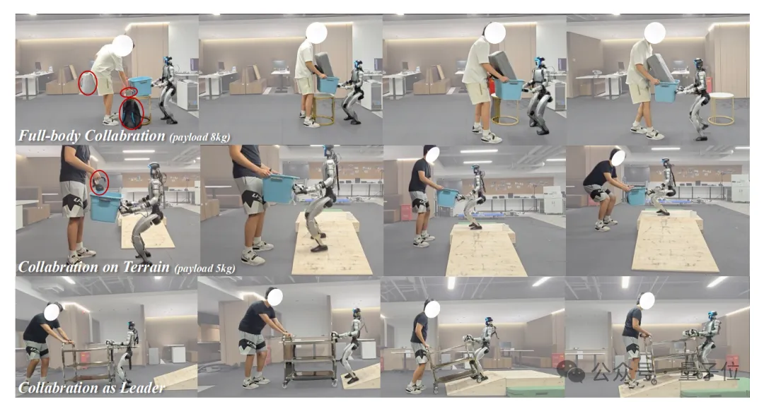 机器人训练,北京男大有了技能玩法 机器人训练,北京男大有了技能玩法