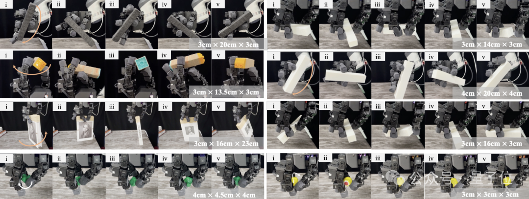 机器人“会用手”了!银河通用首破手掌任意朝向旋转难题 机器人“会用手”了!银河通用首破手掌任意朝向旋转难题