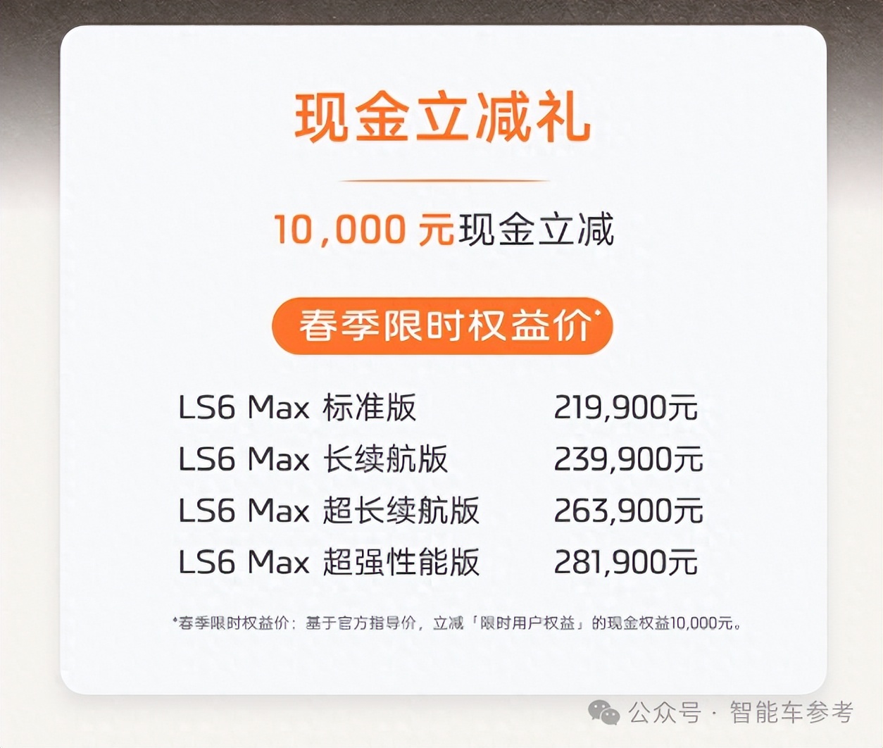 80亿!今年最大造车融资投向上海高端纯电