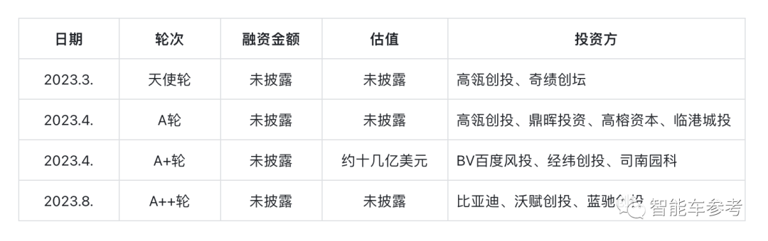 比亚迪投资华为天才少年！首次押注人形机器人，最新产品试水工厂拧螺丝