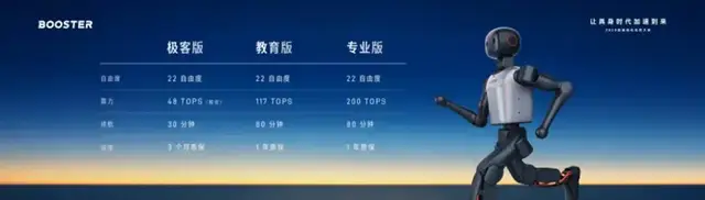 有人说它能做“具身智能时代的苹果”,这家公司凭什么?