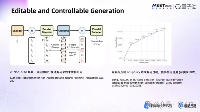 跳过“逐字生成”！蚂蚁集团赵俊博：扩散模型让我们能直接修改Token | MEET2026