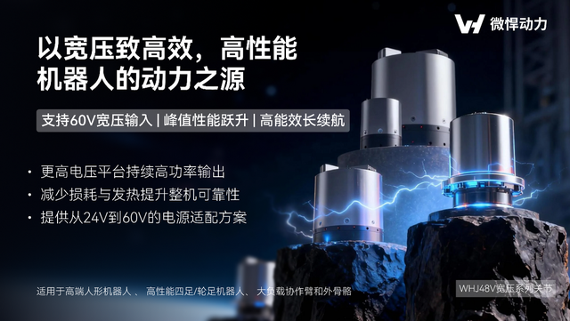 给机器人打造动力底座,微悍动力发布三款高功率密度关节模组