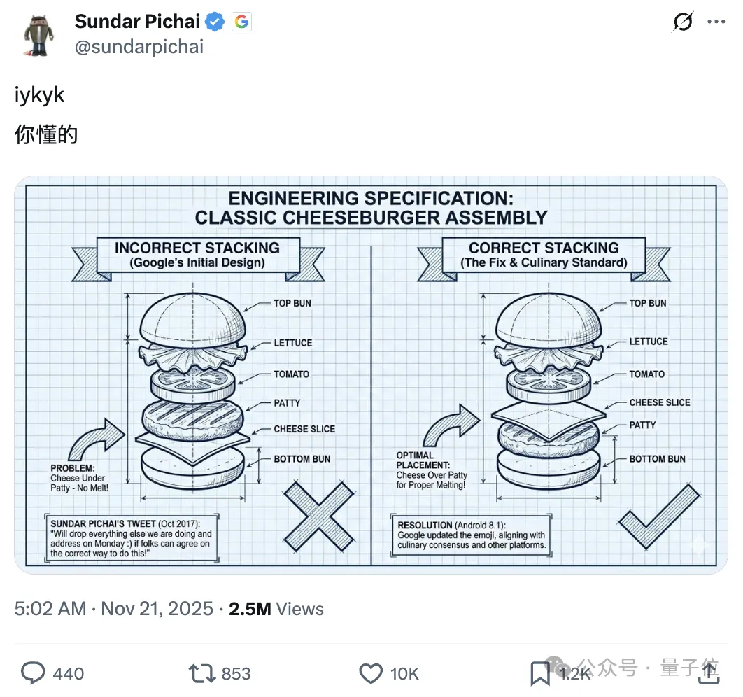 田渊栋卡帕西力荐Nano Banana新玩法：论文变漫画、手写解题以假乱真，谷歌这波赢麻了