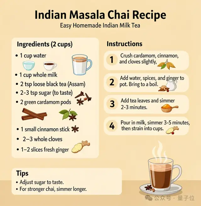 开源模型叫板Nano Banana Pro！Stable Diffusion原班人马杀回来了