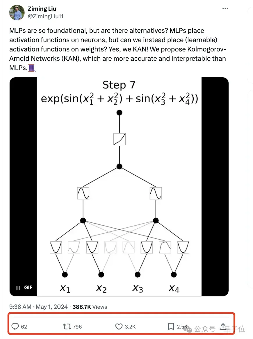 全新神经网络架构KAN一夜爆火！200参数顶30万，MIT华人一作，轻松复现Nature封面AI数学研究