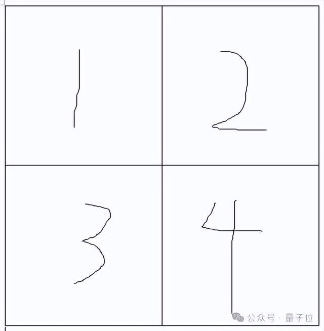 ControlNet作者搞起大模型:让天下没有难写的生图提示词,一句话变构图小作文