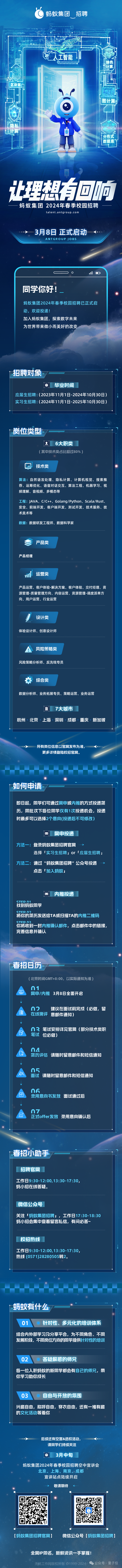 蚂蚁集团春招海报选这6个人，背后到底有何意图