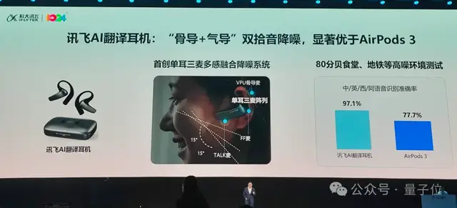 告别盲目卷参数!科大讯飞1024亮出底牌:all in“更懂你” 告别盲目卷参数!科大讯飞1024亮出底牌:all in“更懂你”