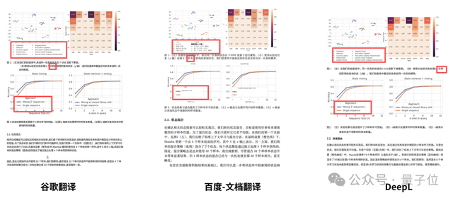 文献、报告、合同翻译的老大难被国产工具治了？三大翻译神器横评后，这家稳得离谱