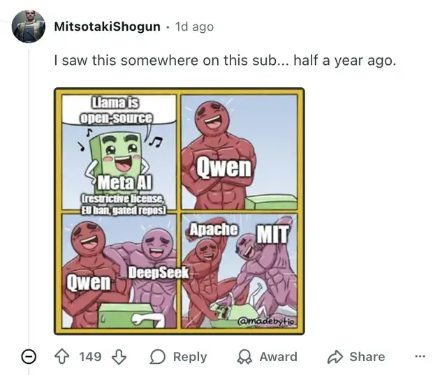 开源模型TOP5,被中国厂商包圆了