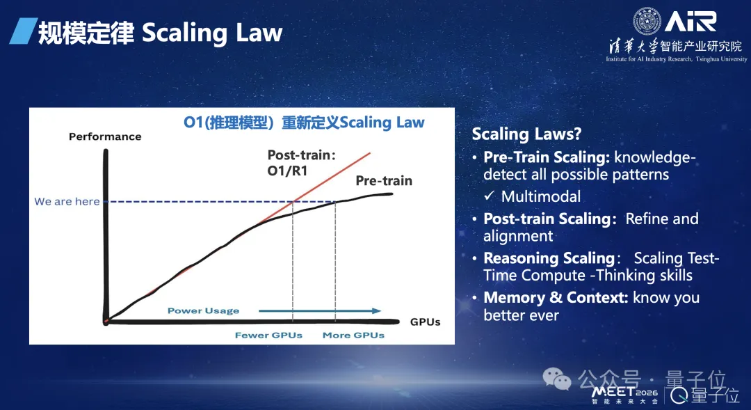 张亚勤院士:基础大模型最终不超过10个,十年后机器人比人多 | MEET2026