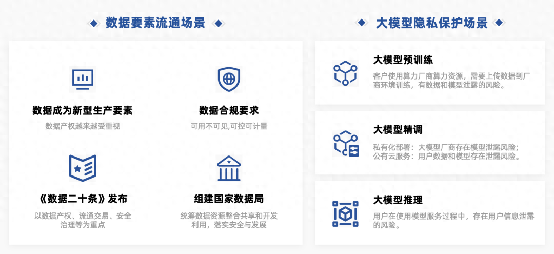 IDEA研究院产业化项目SPU获数千万元融资