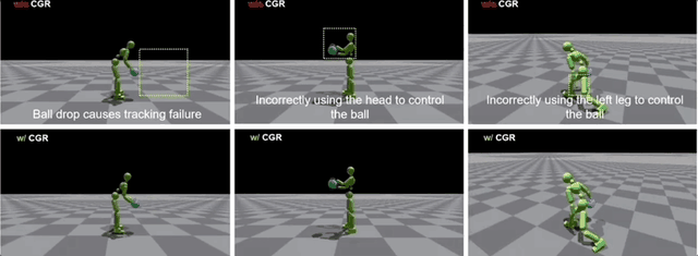 「灌篮高手」模拟人形机器人，一比一照搬人类篮球招式，看一遍就能学会，无需特定任务的奖励