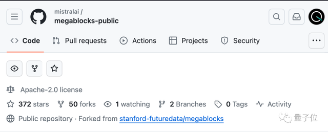 首个开源MoE大模型发布！GPT-4同款架构，来自欧洲的OpenAI