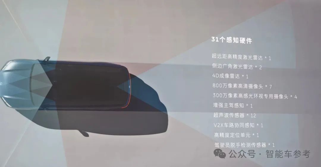 31万!蔚来开卖国产最大纯电SUV,网友排队给CEO李斌道歉