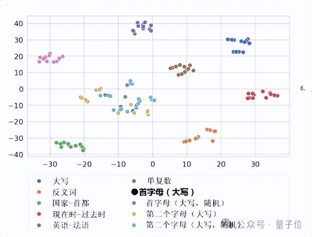 文献、报告、合同翻译的老大难被国产工具治了？三大翻译神器横评后，这家稳得离谱