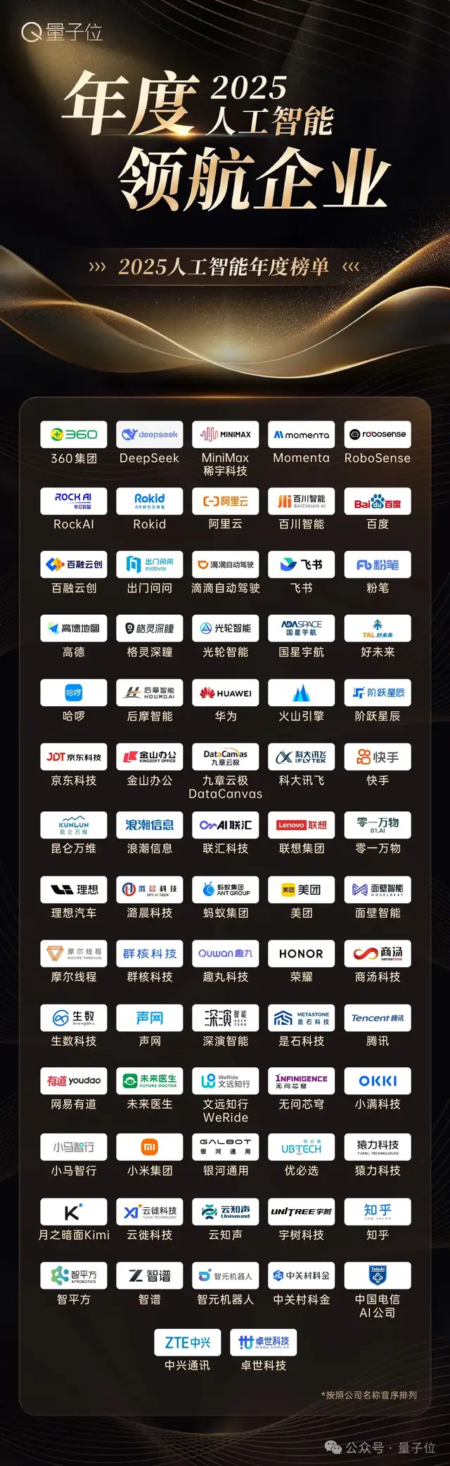 读懂2025中国AI走向！公司×产品×人物×方案，最值得关注的都在这里了